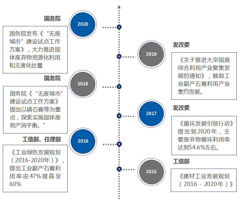 微信截图_20201209141002